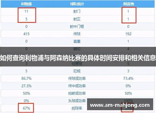 如何查询利物浦与阿森纳比赛的具体时间安排和相关信息