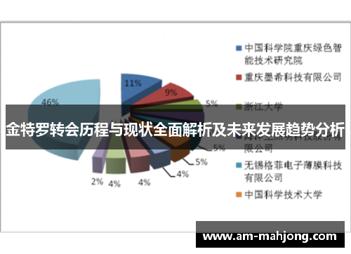 金特罗转会历程与现状全面解析及未来发展趋势分析 金特罗转会历程与现状全面解析及未来发展趋势分析