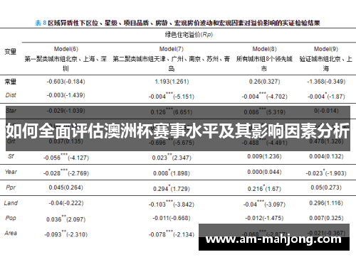 如何全面评估澳洲杯赛事水平及其影响因素分析 如何全面评估澳洲杯赛事水平及其影响因素分析