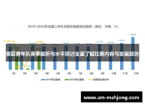 英超青年队赛事解析与水平探讨全面了解比赛内容与发展趋势