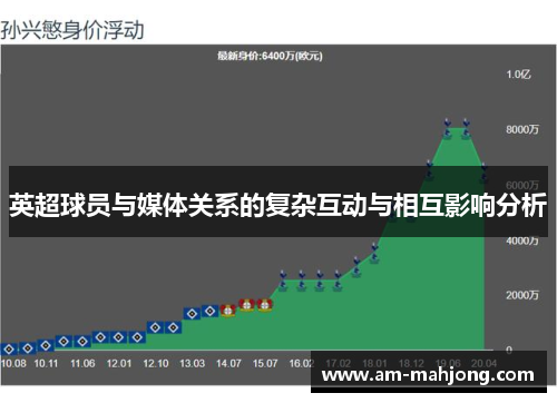 英超球员与媒体关系的复杂互动与相互影响分析