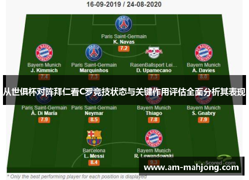 从世俱杯对阵拜仁看C罗竞技状态与关键作用评估全面分析其表现